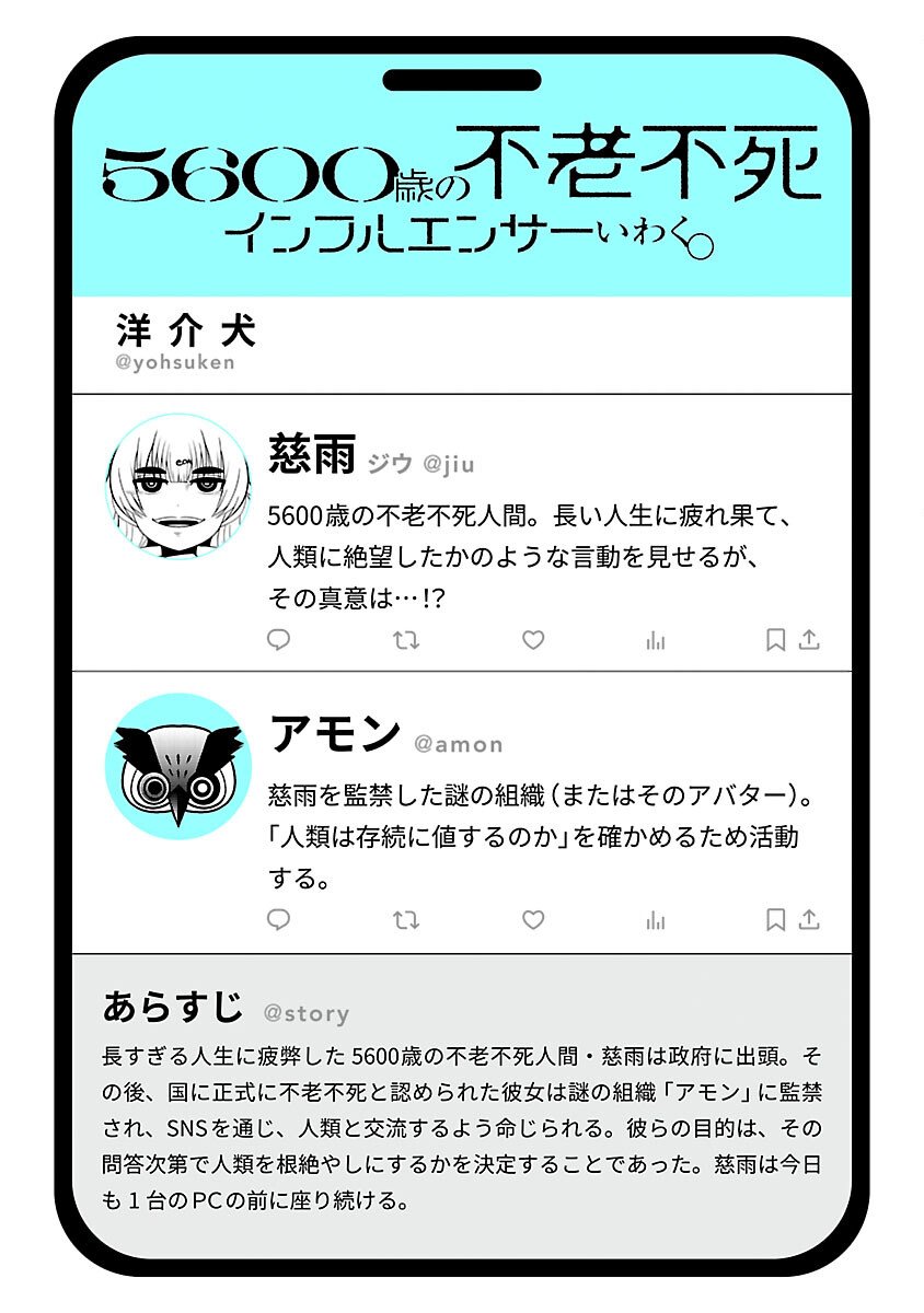 5600-Sai no Furoufushi Influencer Iwaku. - Chapter 10 - Page 2