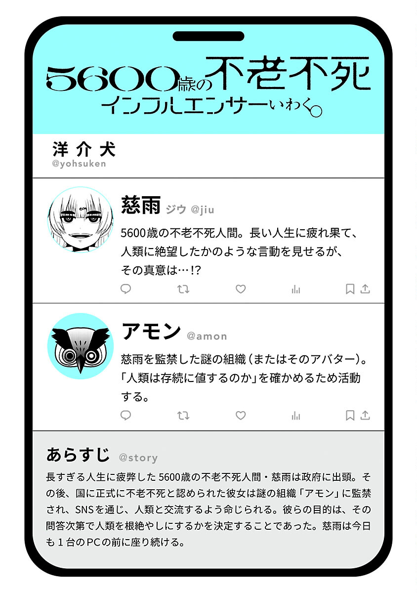 5600-Sai no Furoufushi Influencer Iwaku. - Chapter 32 - Page 2