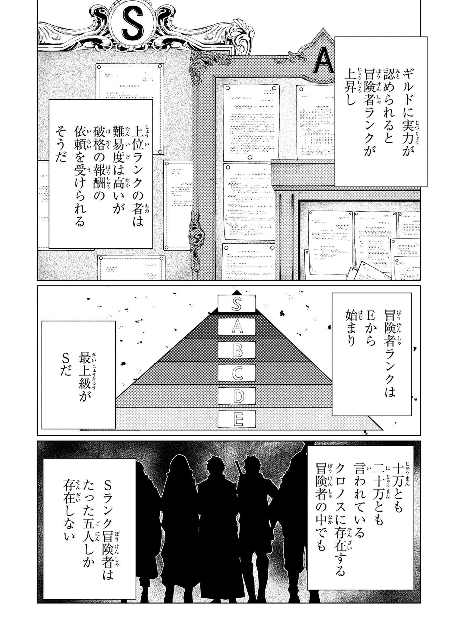 Ikikaetta Boukensha no Quest Koryaku Seikatsu - Chapter 2.2 - Page 2