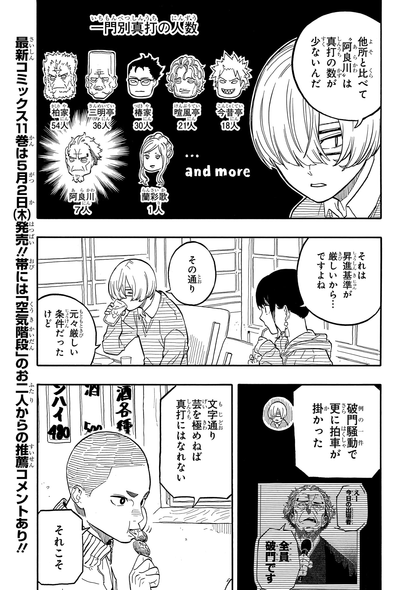 あかね噺 Chap 108 - Next Chap 109