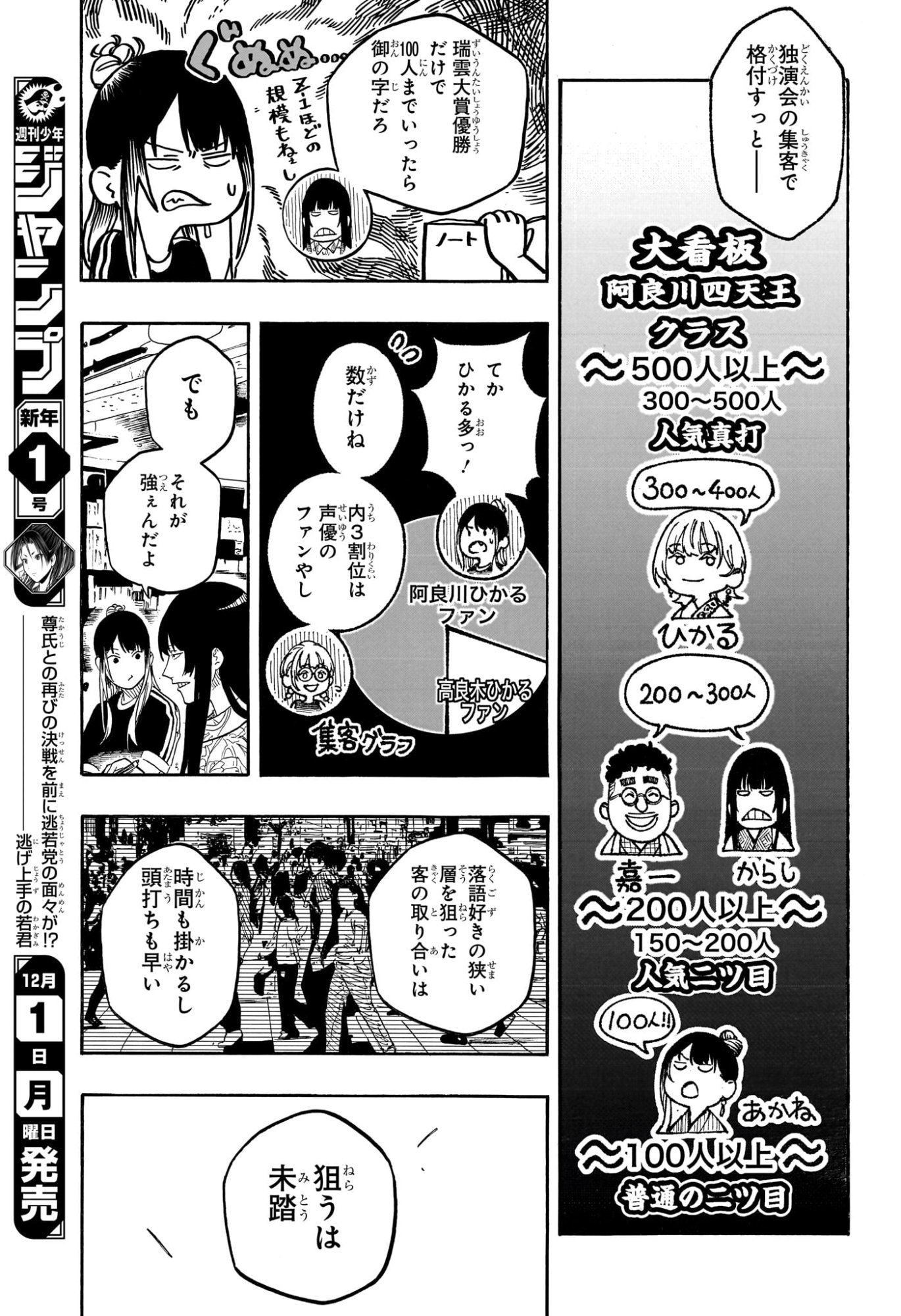Akane-Banashi - Chapter 184 - Page 11