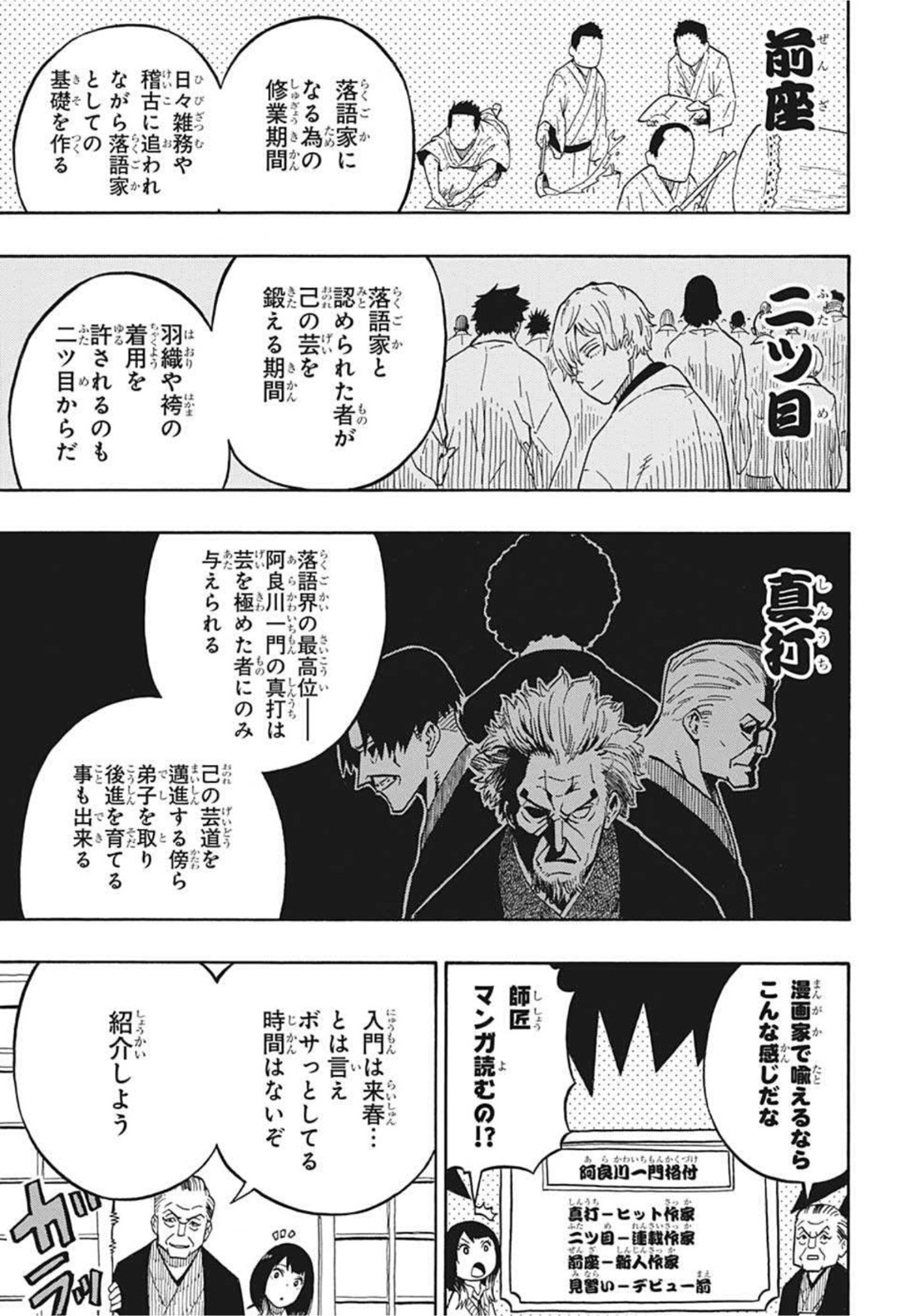 あかね噺 Chap 5 - Next Chap 6