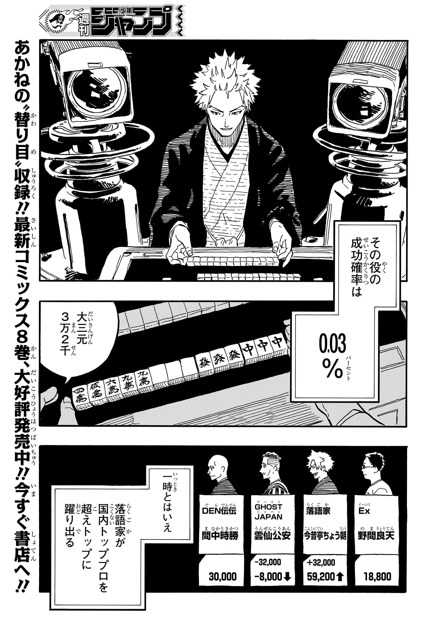 あかね噺 Chap 81 - Next Chap 82