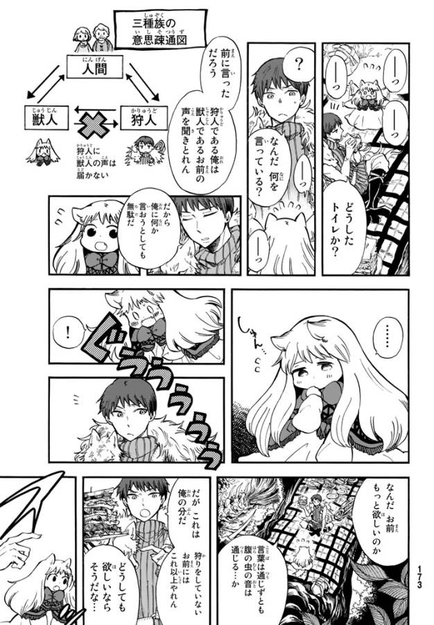 Akazukin no Ookami Deshi - Chapter 2 - Page 11