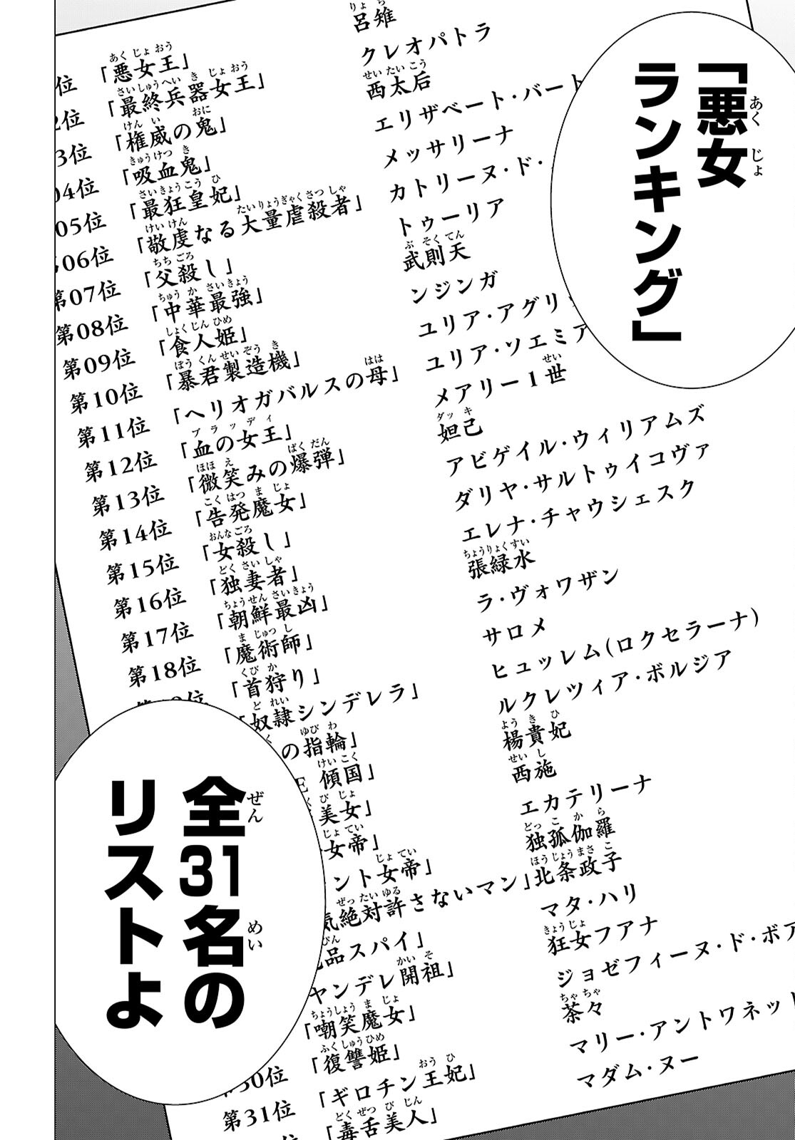 Akujou Ranking - Chapter 1 - Page 60