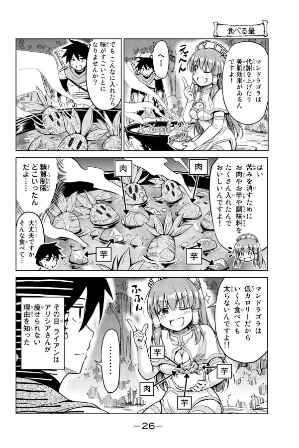 Alicia-san no Diet Quest - Chapter 1 - Page 24