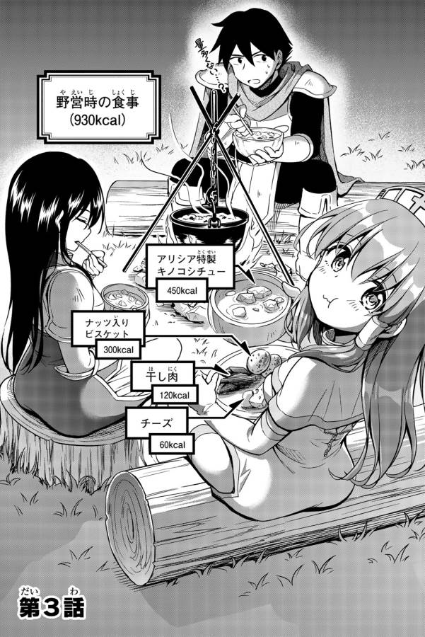 Alicia-san no Diet Quest - Chapter 3 - Page 3