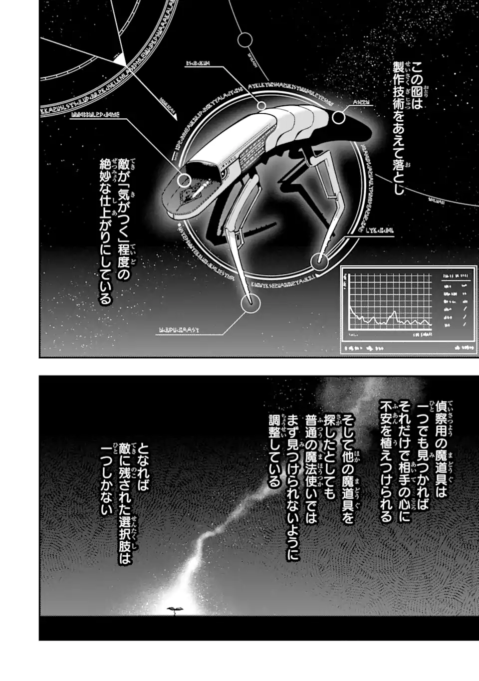 Ansatsu Skill de Isekai Saikyou: Renkinjutsu to Ansatsujutsu o Kiwameta Ore wa, Sekai o Kage kara Shihai suru Chap 26.4 - Next Chap 27.4