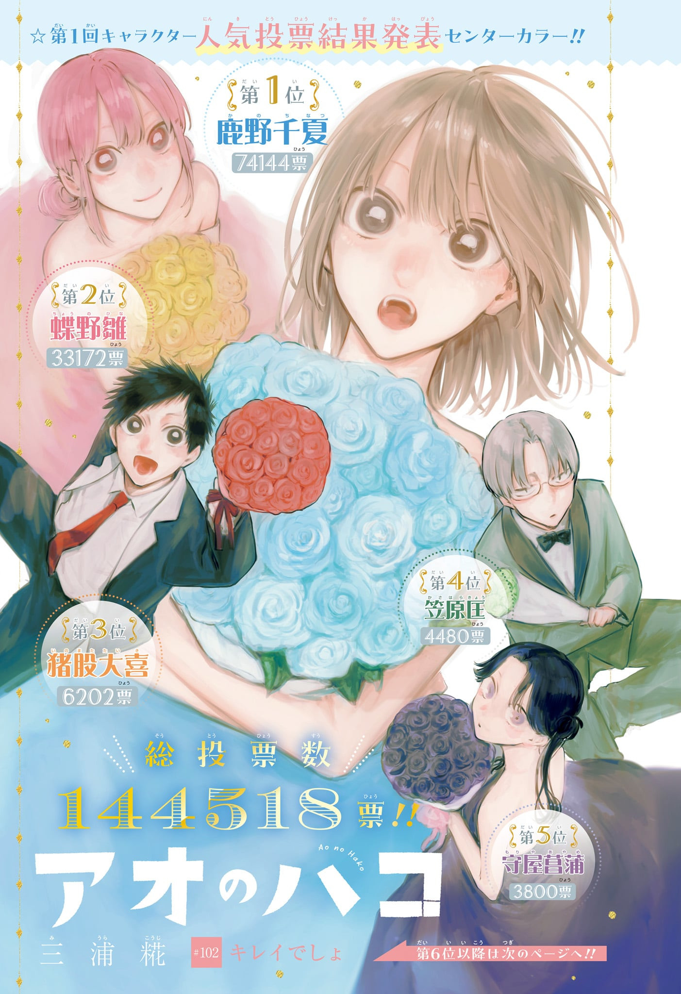アオのハコ Chap 102 - Next Chap 103