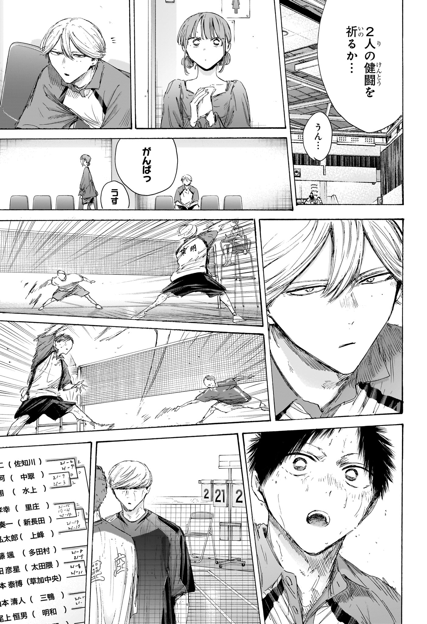 アオのハコ Chap 237 - Next Chap 238