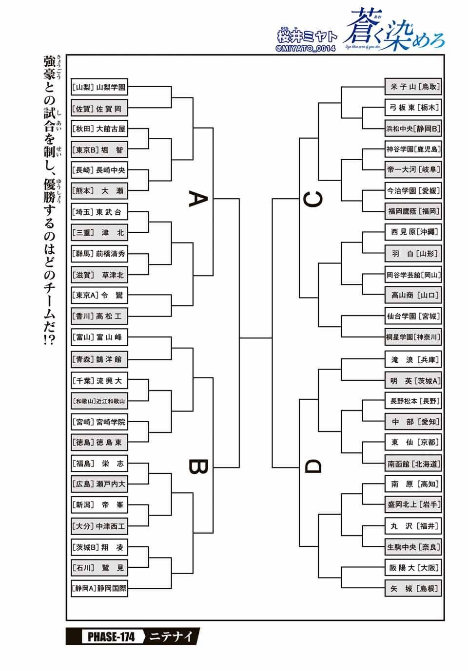 Aoku Somero Chap 174 - Next Chap 175