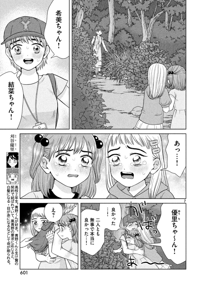 Aono-kun ni Sawaritai kara Shinitai - Chapter 31 - Page 7