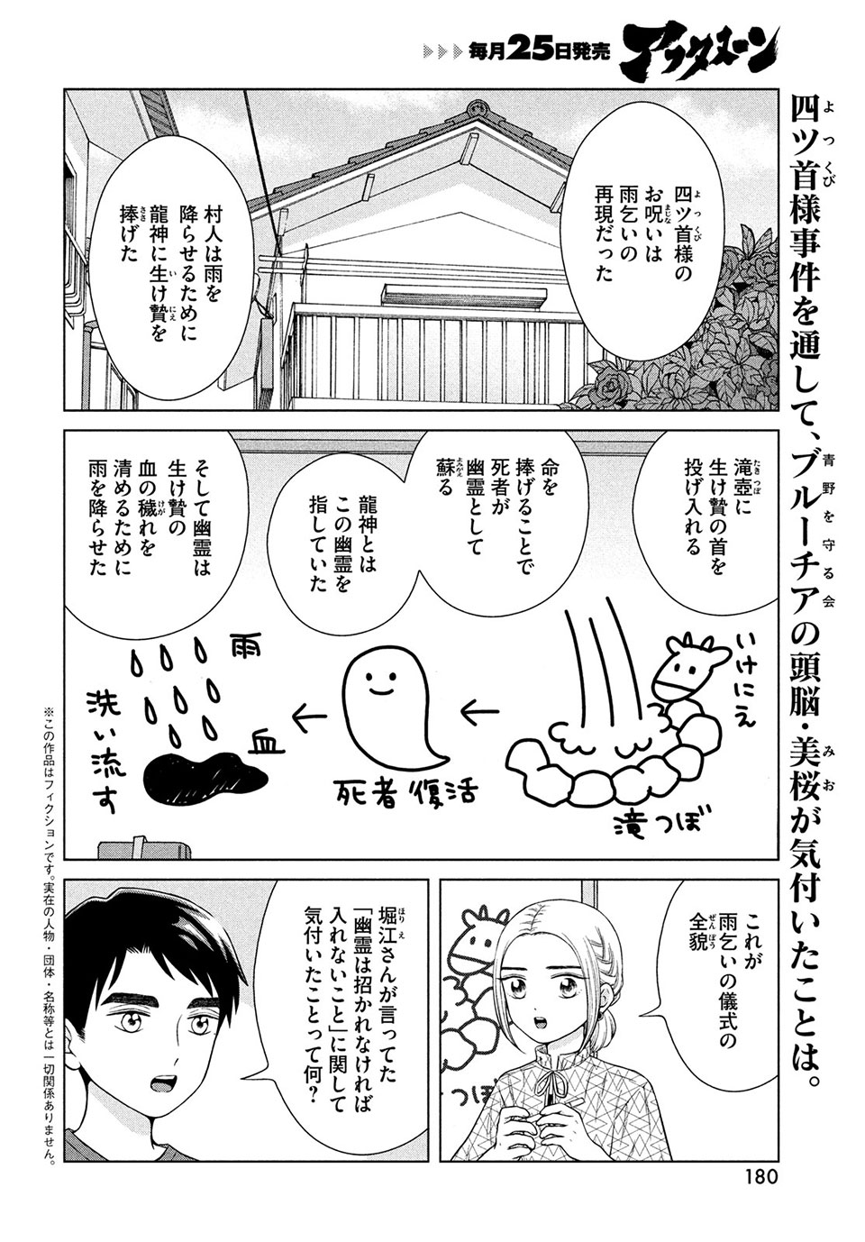 Aono-kun ni Sawaritai kara Shinitai - Chapter 38 - Page 2