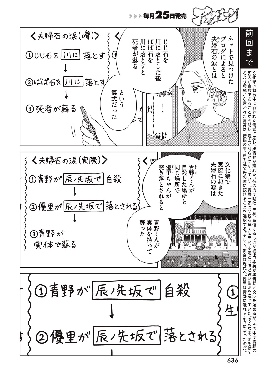 Aono-kun ni Sawaritai kara Shinitai - Chapter 65.1 - Page 4