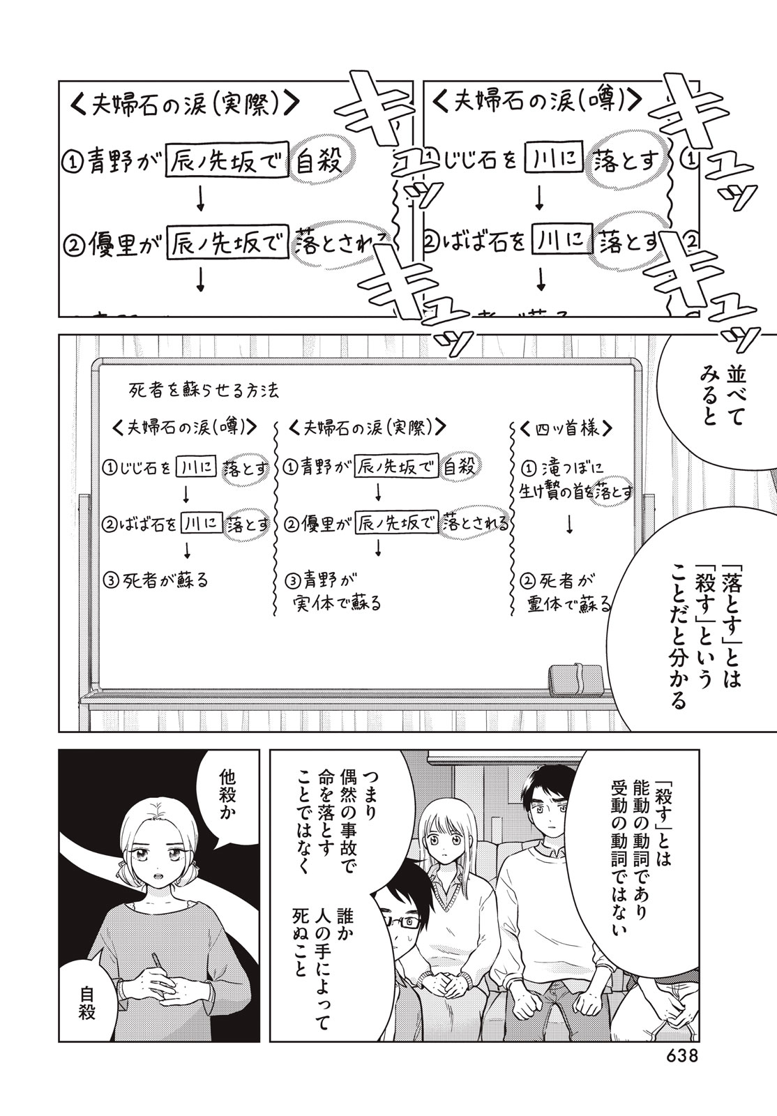 Aono-kun ni Sawaritai kara Shinitai - Chapter 65.1 - Page 6