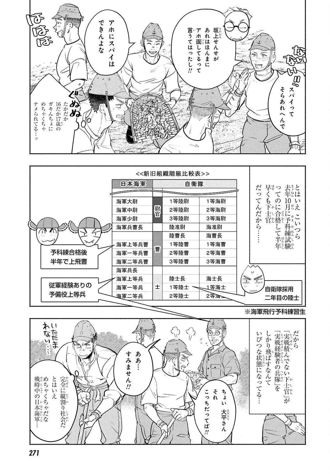 APNEA ~Tokumei ka Senshi Hyouryuu ko~ - Chapter 8.2 - Page 10