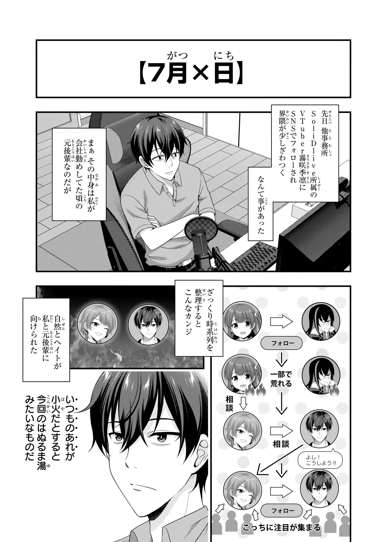 Arasaa ga VTuber ni Natta Hanashi. - Chapter 35 - Page 3