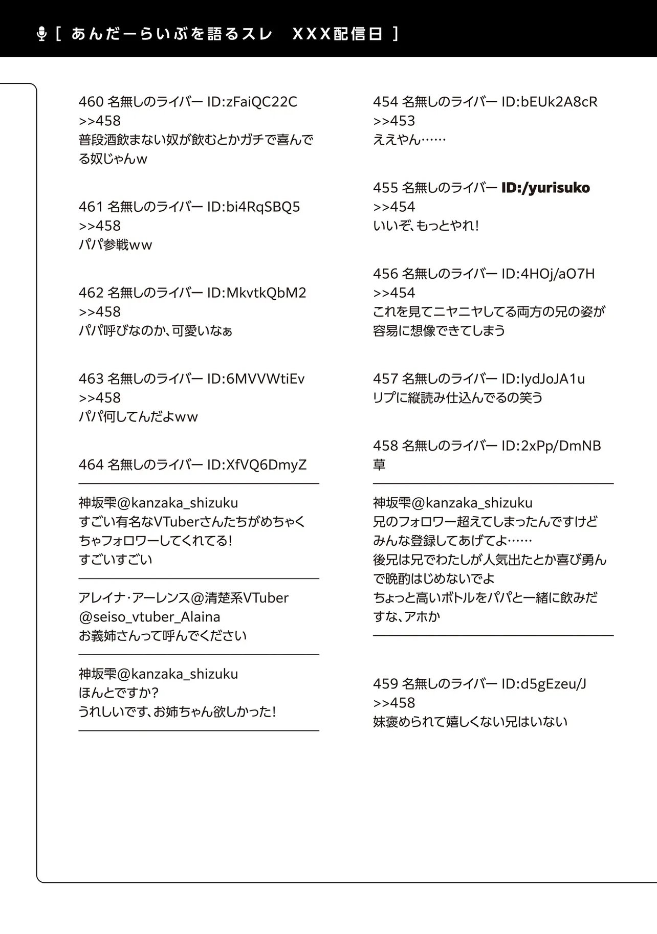 Arasaa ga VTuber ni Natta Hanashi. - Chapter 36 - Page 13