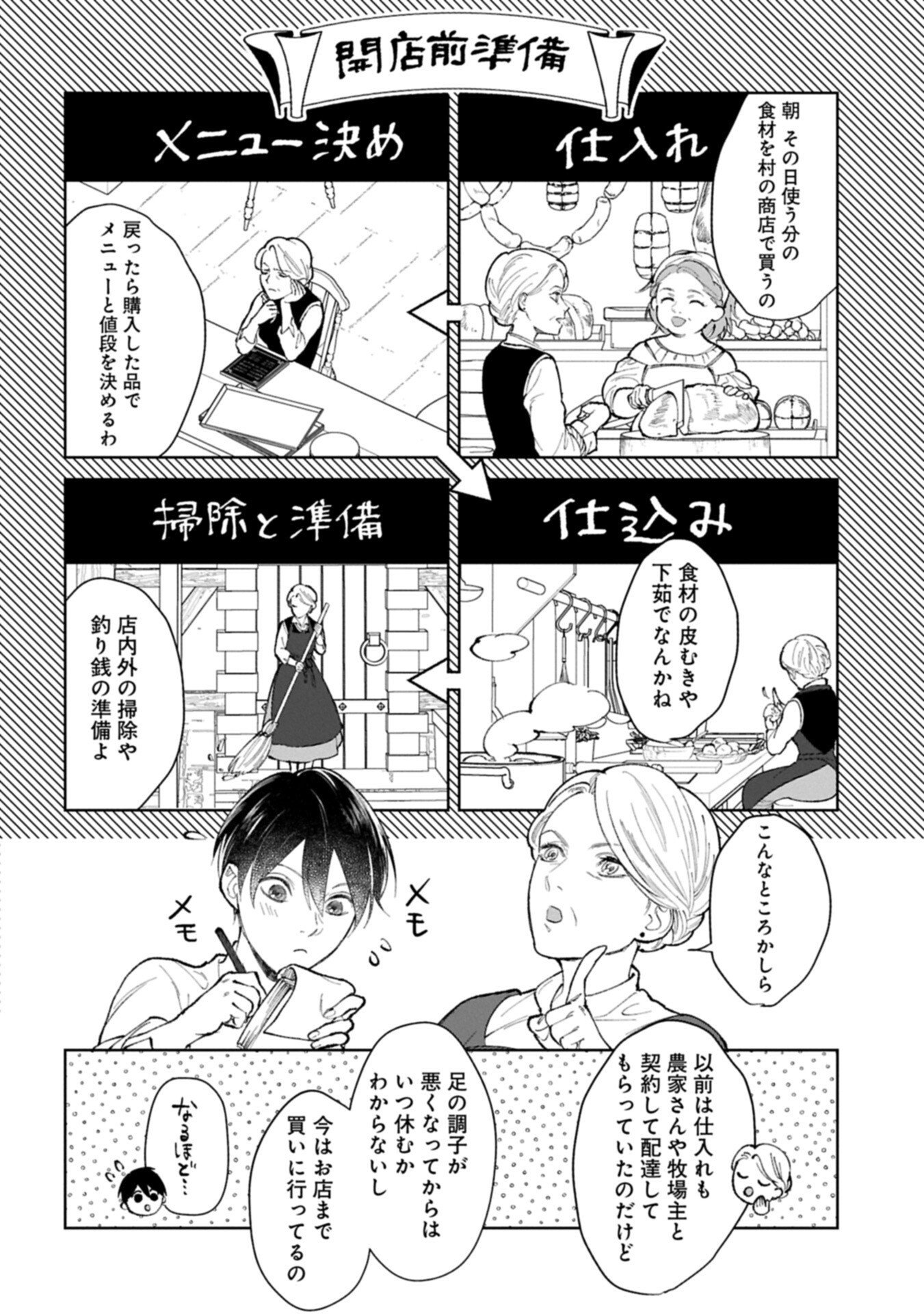 Ashita mo ii Hi de Arimasu you ni - Isekai de Atarashii Kazoku ga Dekimashita - Chapter 3.1 - Page 2