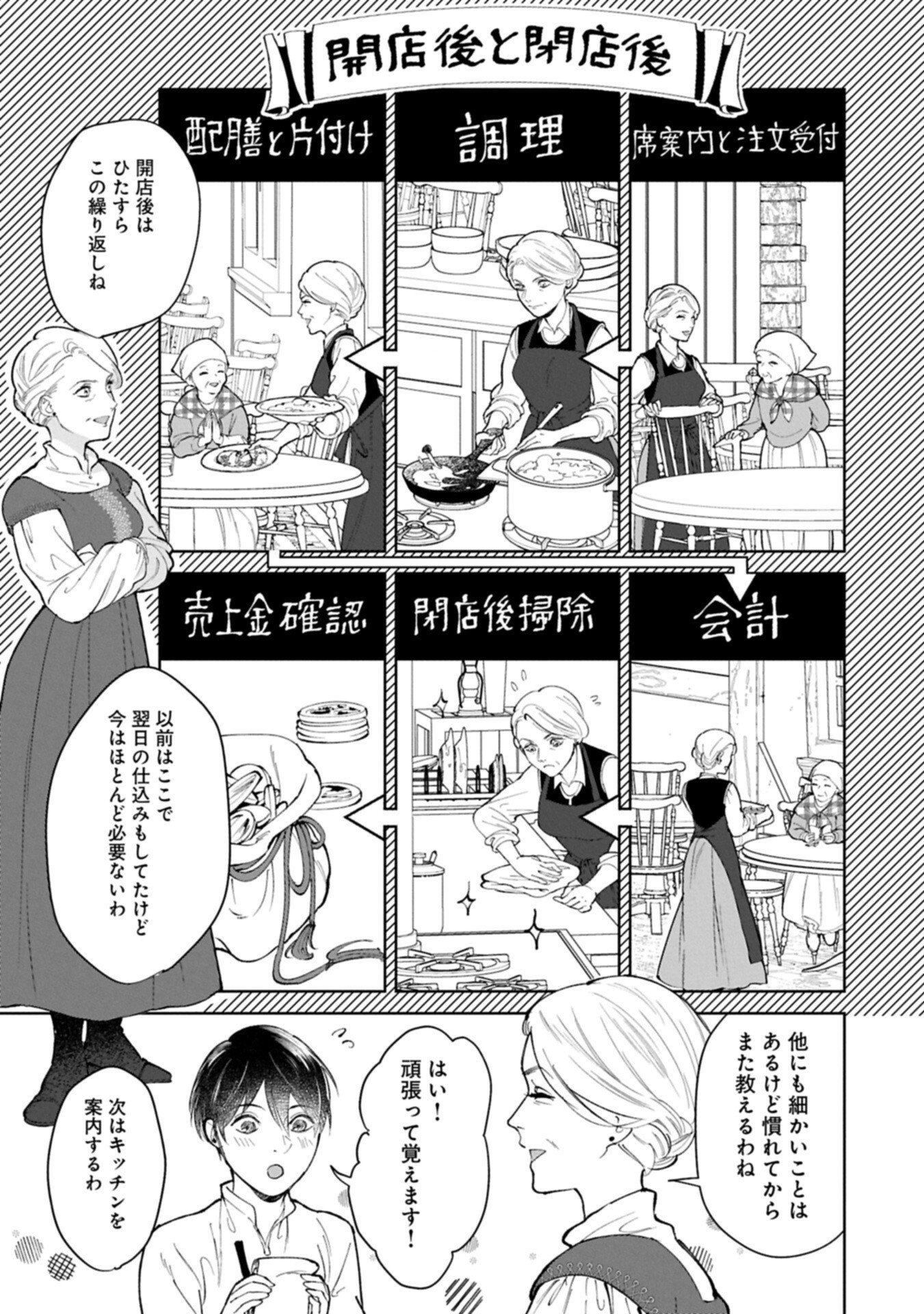Ashita mo ii Hi de Arimasu you ni - Isekai de Atarashii Kazoku ga Dekimashita - Chapter 3.1 - Page 3
