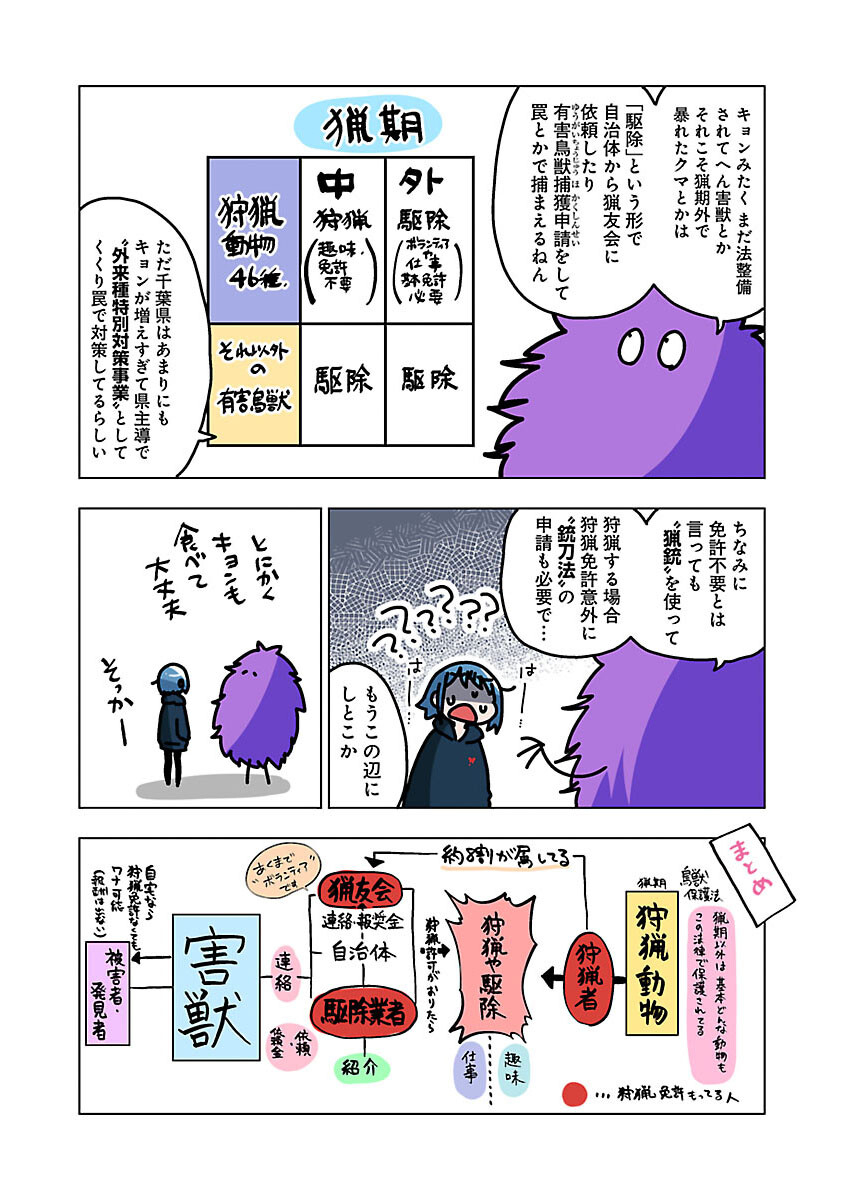 Atama no Naka no Are o Tabetai - Chapter 41 - Page 8