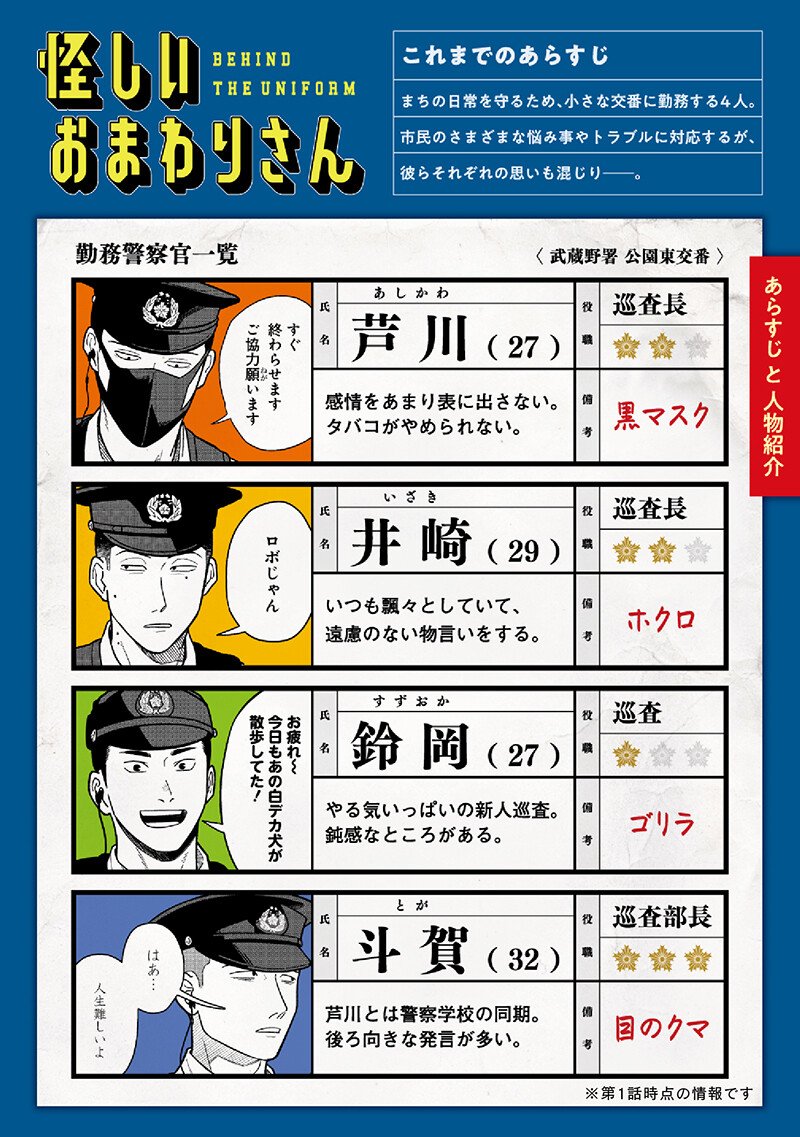 Ayashii Omawari-san - Chapter 25 - Page 1