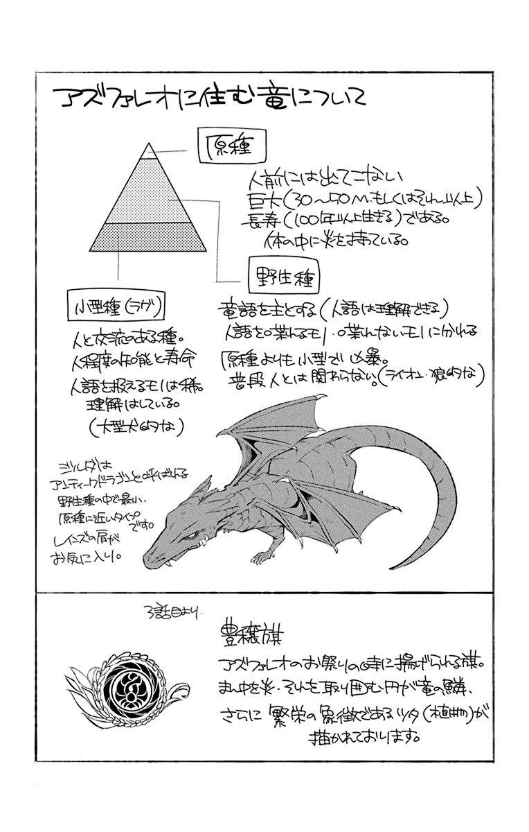 Azfareo no Sobayounin - Chapter 2 - Page 2