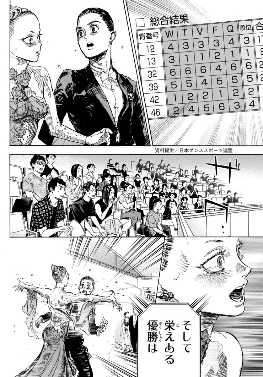 Ballroom e Youkoso - Chapter 53 - Page 15