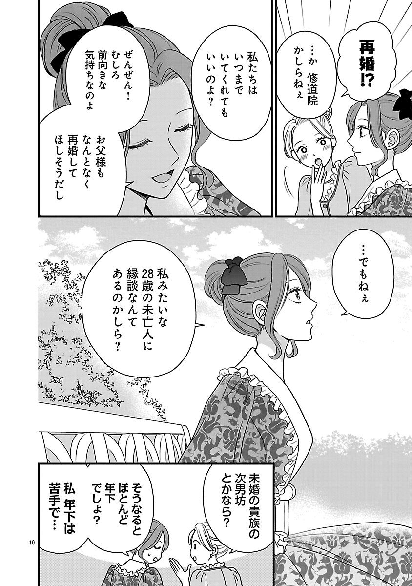 Bibou no Saishou-sama ga Mattaku Noriki de Nakatta node, Sukikatte Shitara, Nazeka Kyuukon sarete Shimatta Dekiai to Okashi de Onaka Ippai - Chapter 1 - Page 10