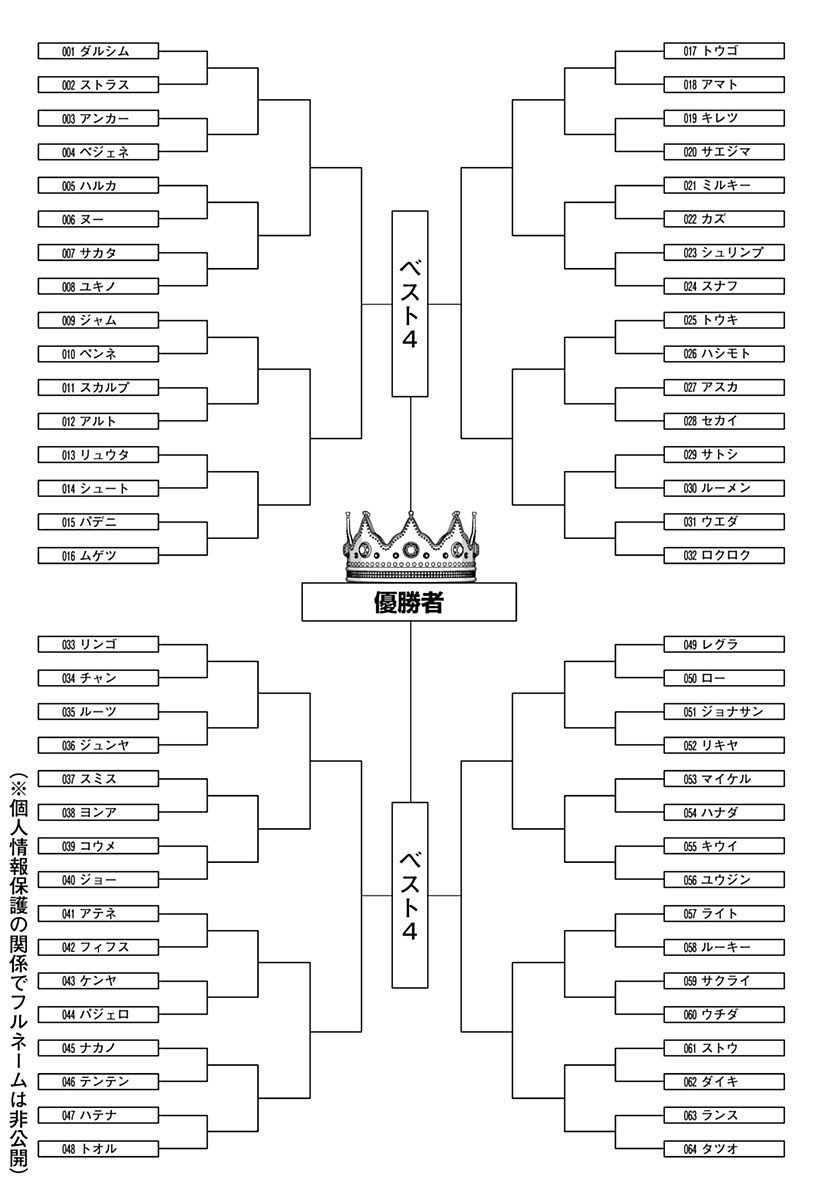 Bio Abyss - Chapter 7 - Page 4