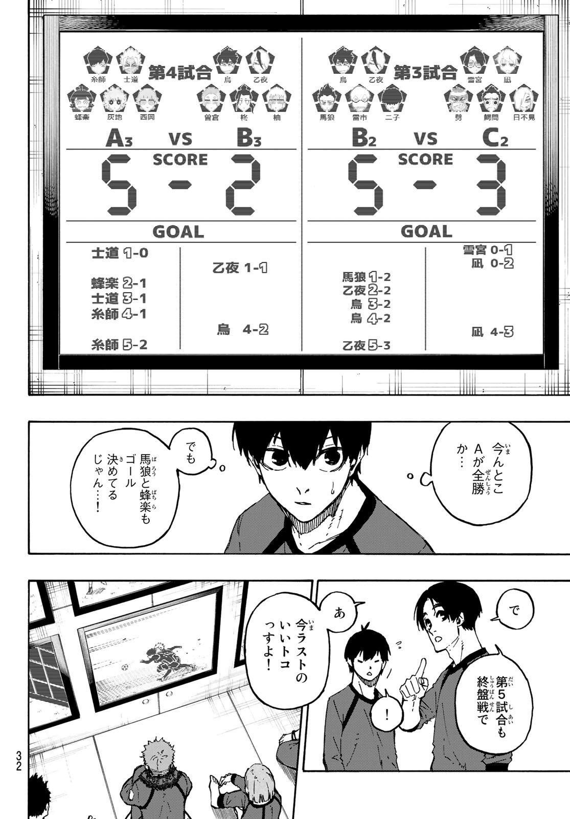 Blue Lock - Chapter 107 - Page 16