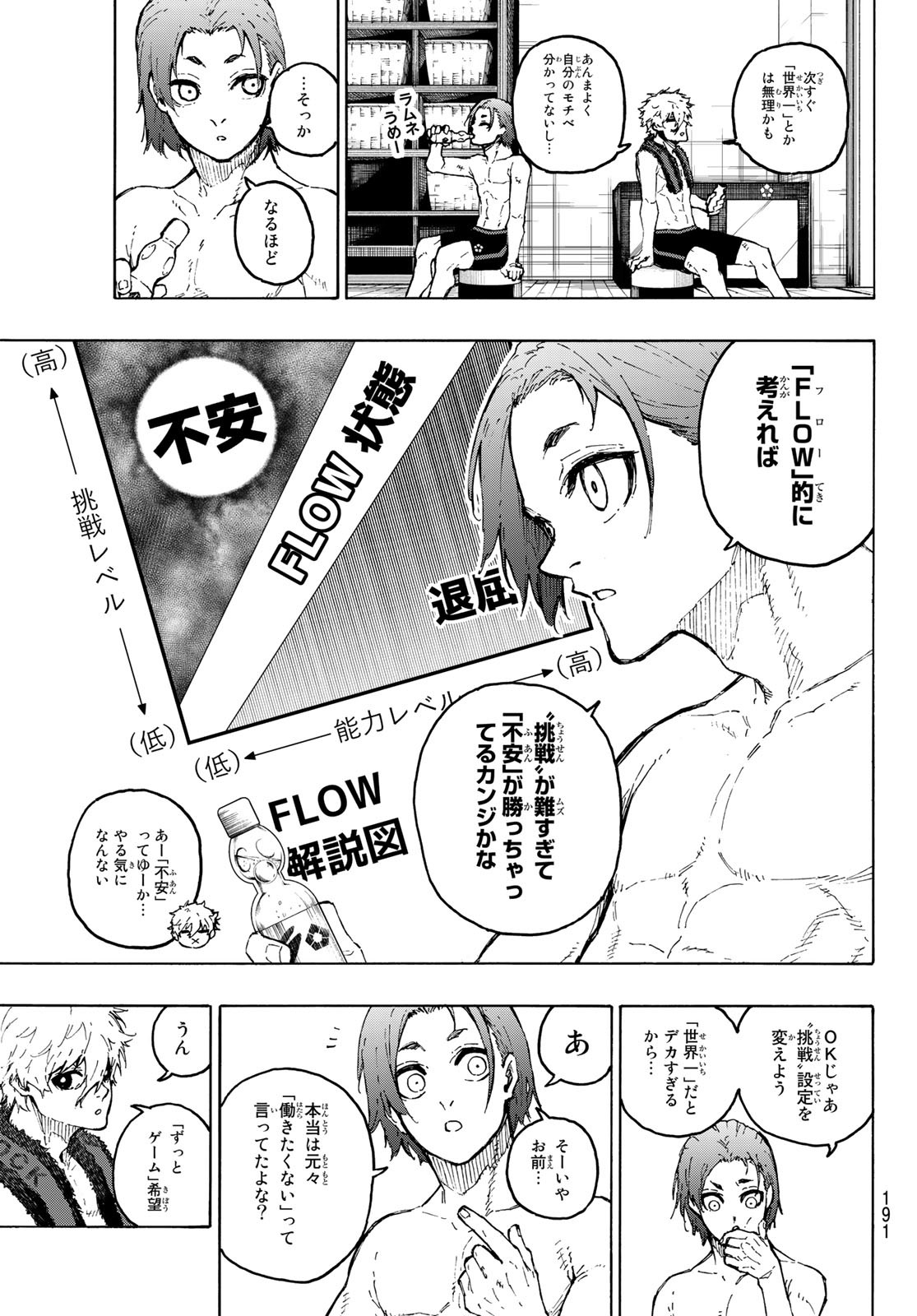 Blue Lock Chap 207 - Next Chap 208