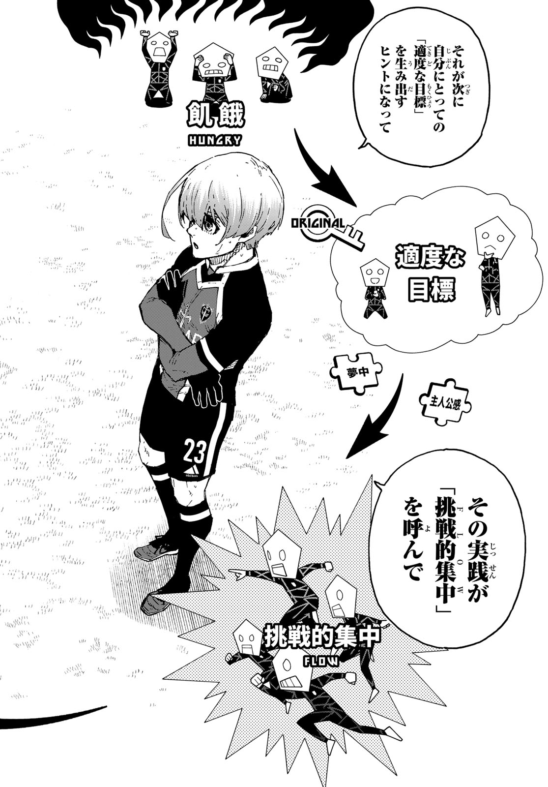 Blue Lock Chap 253 - Next Chap 254