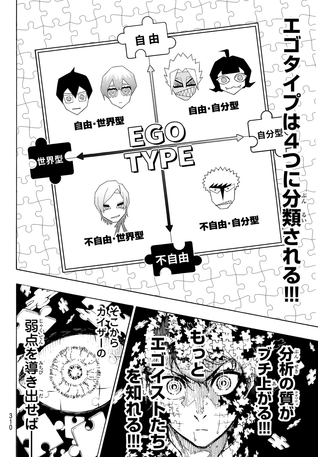 Blue Lock Chap 267 - Next Chap 268
