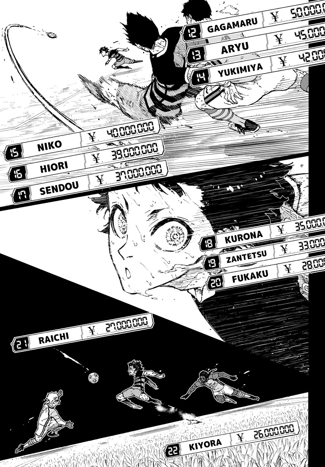 Blue Lock Chap 298 - Next Chap 299