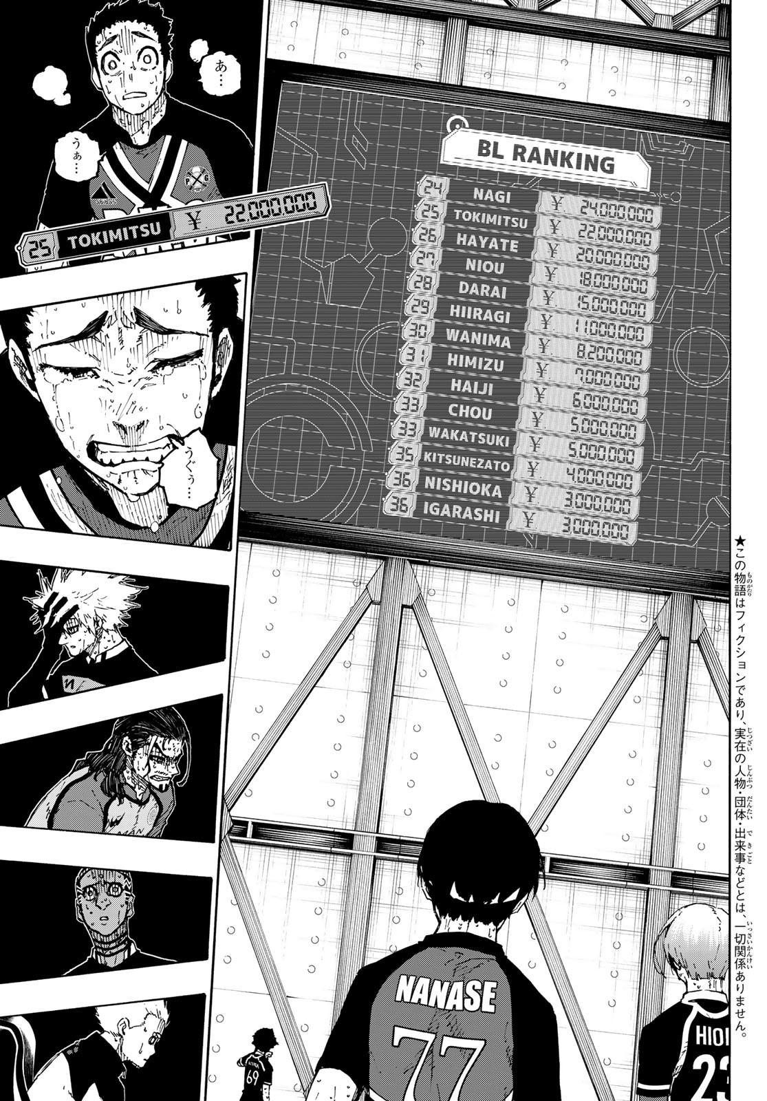 Blue Lock Chap 299 - Next Chap 300