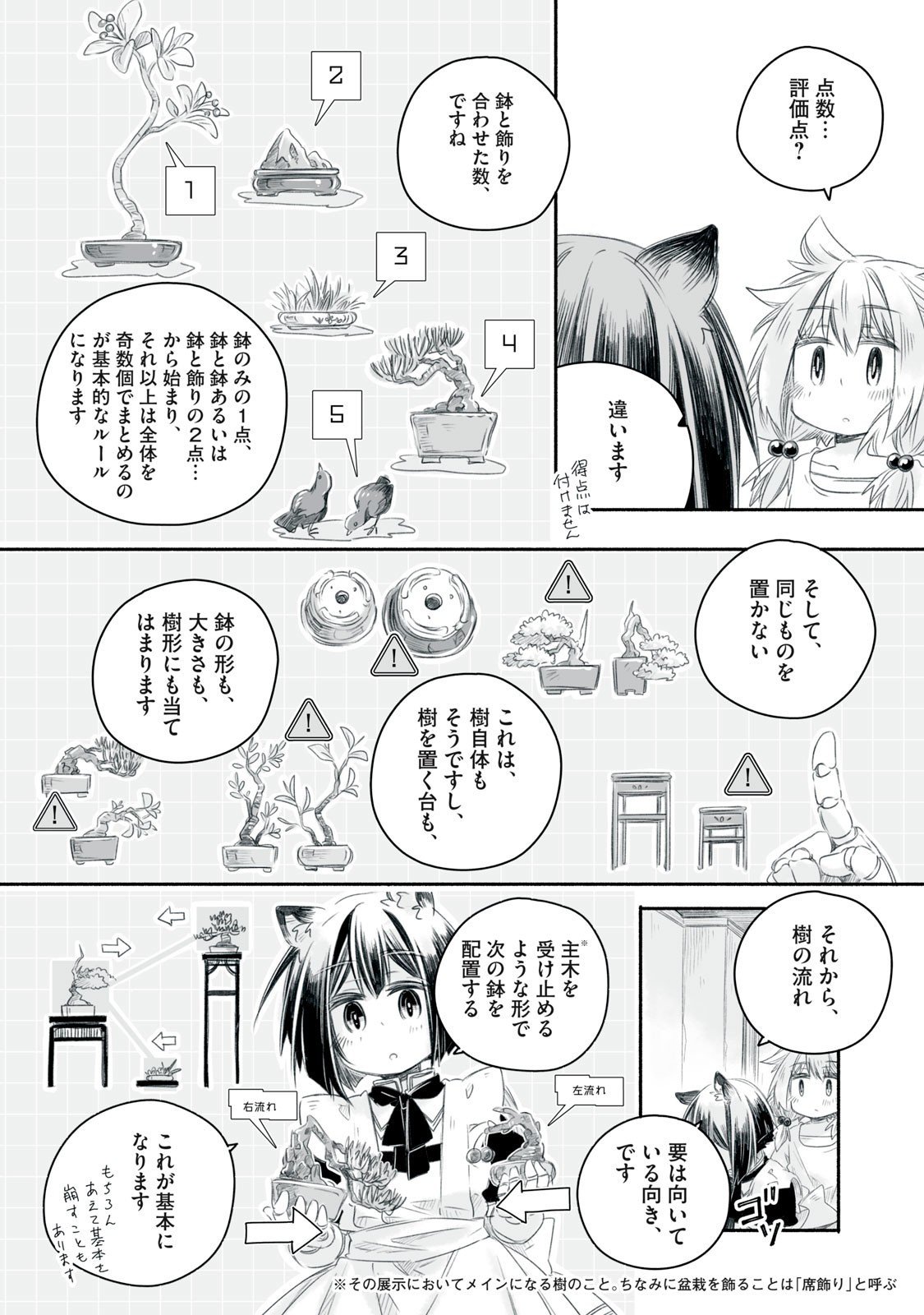 Bon Hyakusensai - Chapter 16.2 - Page 6