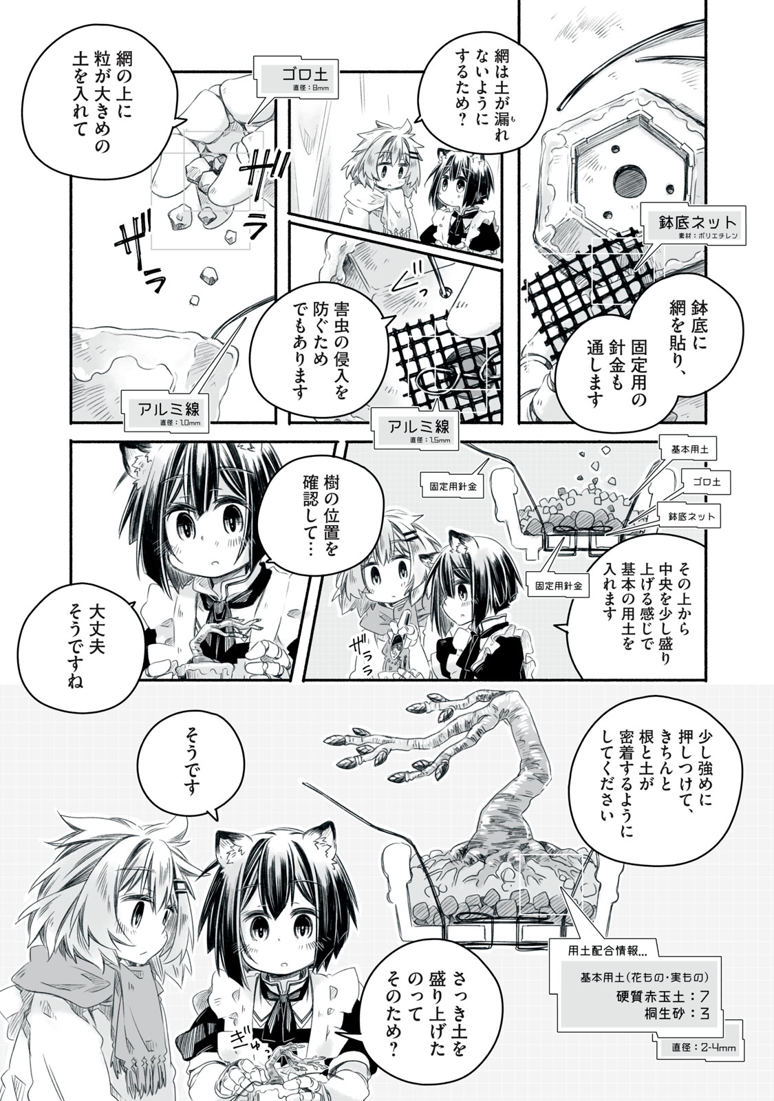 Bon Hyakusensai - Chapter 4.2 - Page 7