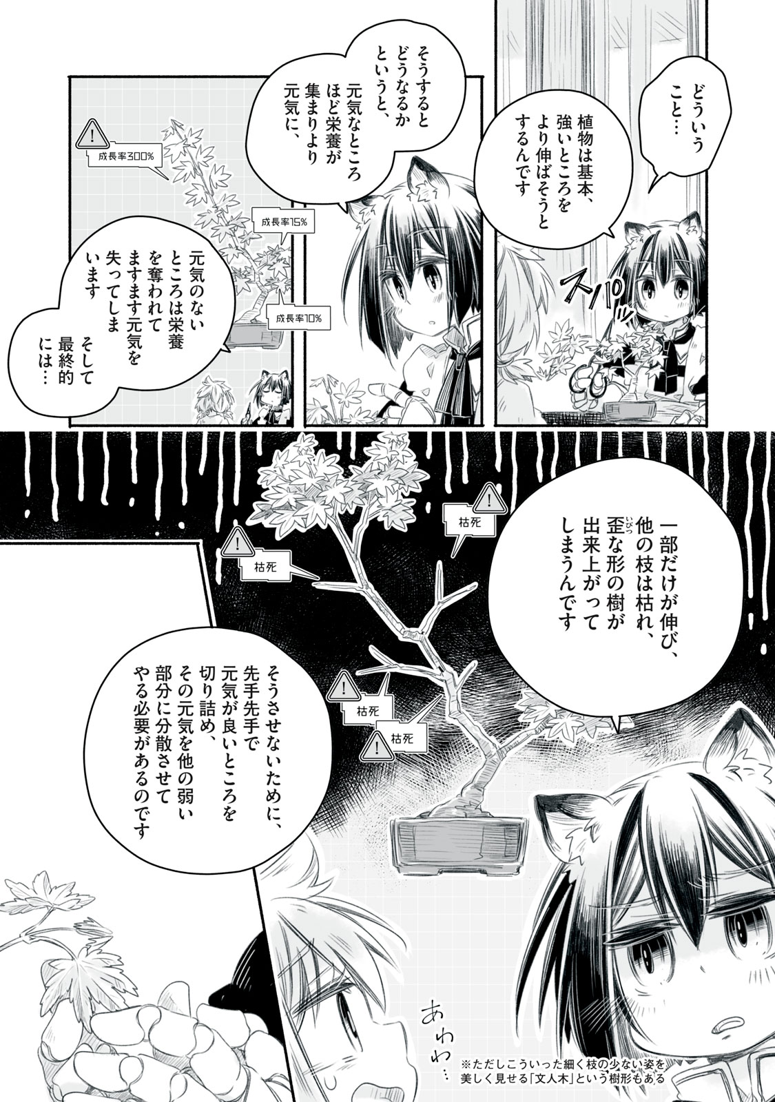 Bon Hyakusensai - Chapter 8.2 - Page 3