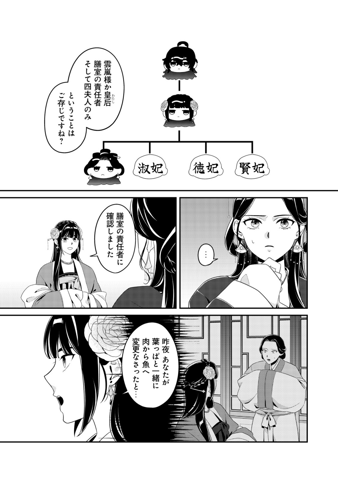 Boukun no Aishita Akujou wa Koukyuu no Nazo wo Ou - Chapter 3 - Page 20