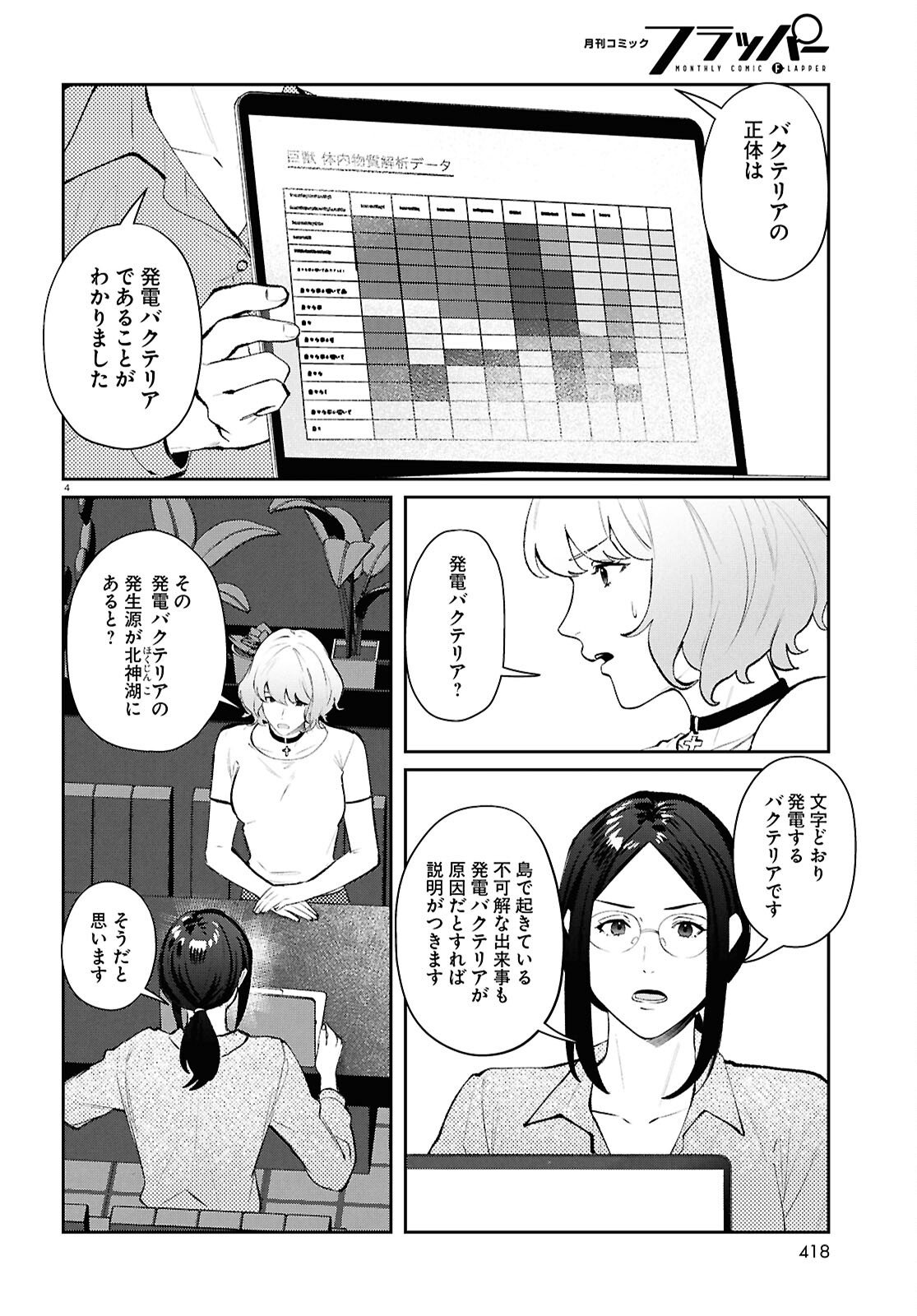 Bull Buster - Chapter 12.1 - Page 4