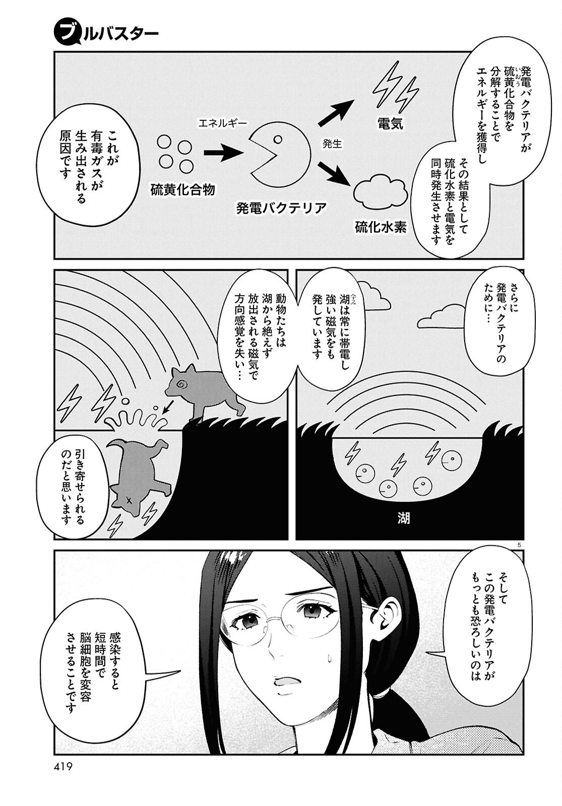 Bull Buster - Chapter 12.1 - Page 5