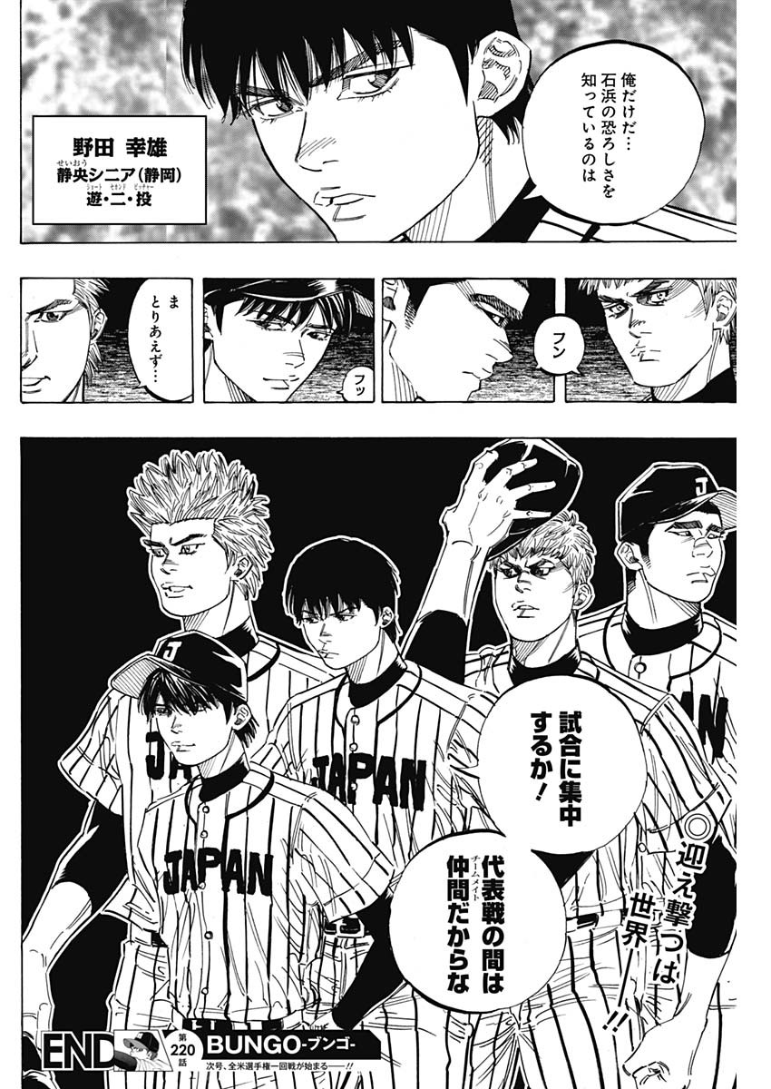 BUNGO-ブンゴ- Chap 220 - Next Chap 221