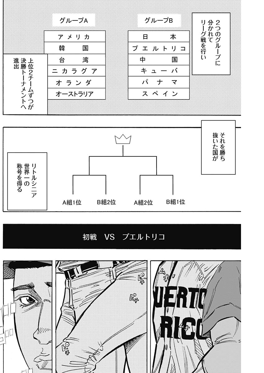 BUNGO-ブンゴ- Chap 221 - Next Chap 222