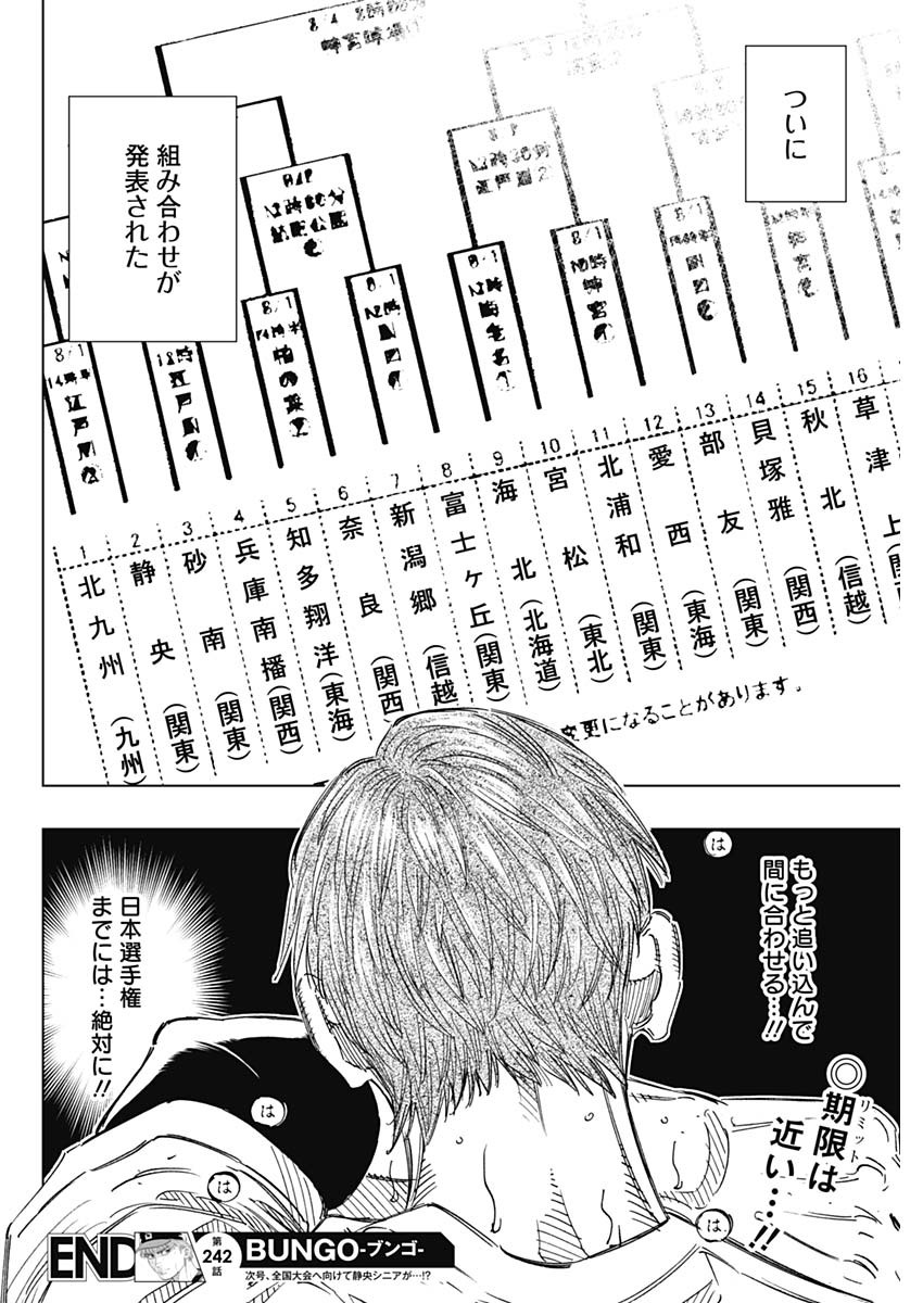 BUNGO-ブンゴ- Chap 242 - Next Chap 243