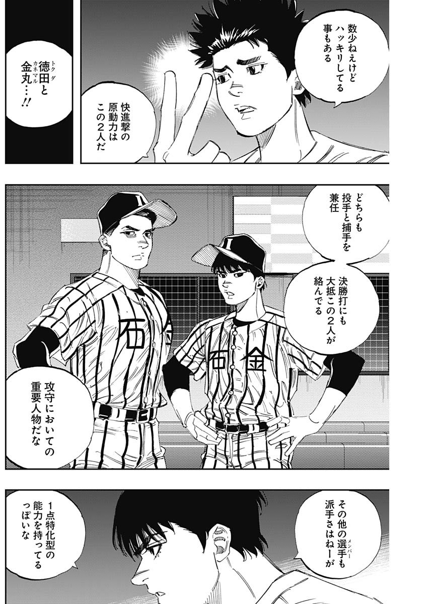 BUNGO-ブンゴ- Chap 320 - Next Chap 321