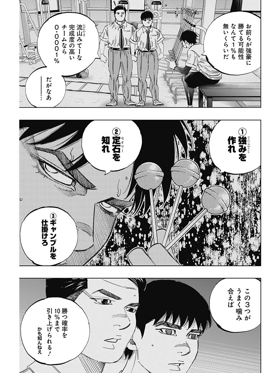 BUNGO-ブンゴ- Chap 327 - Next Chap 328