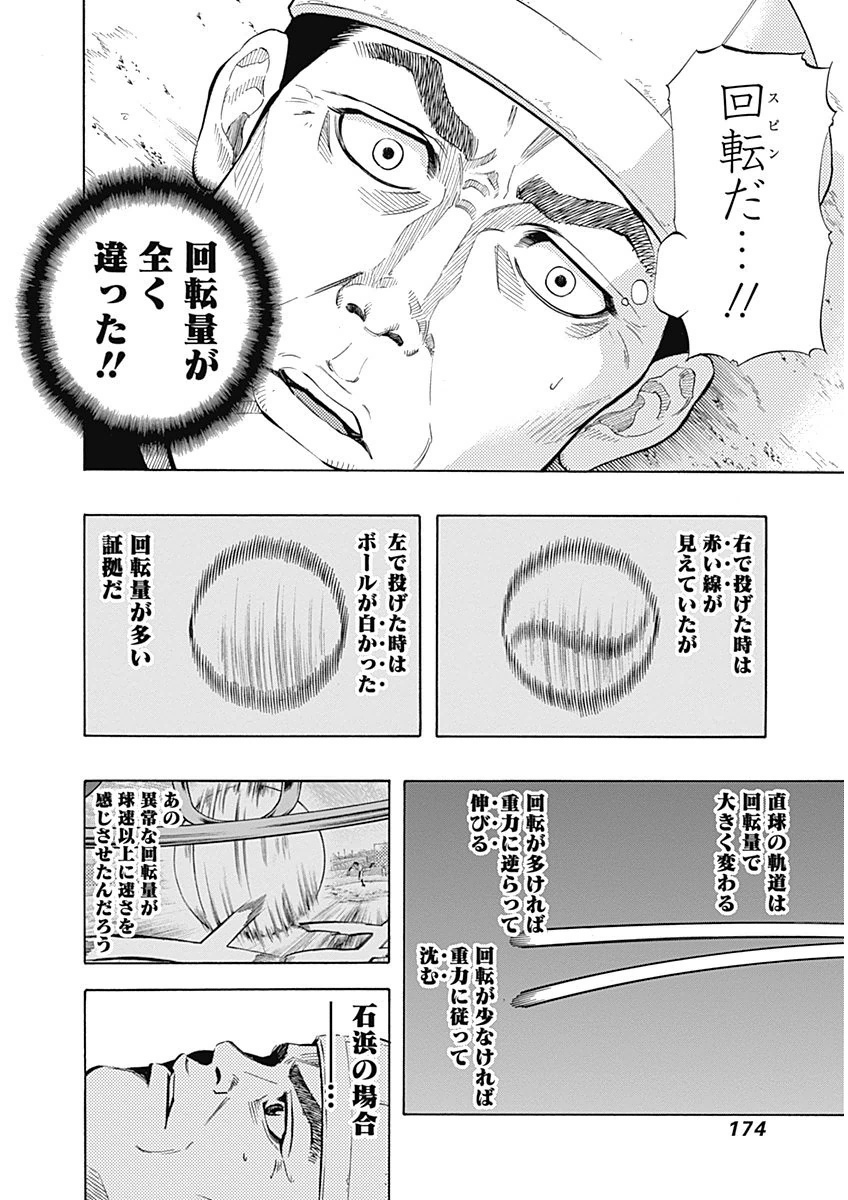 BUNGO-ブンゴ- Chap 6 - Next Chap 7