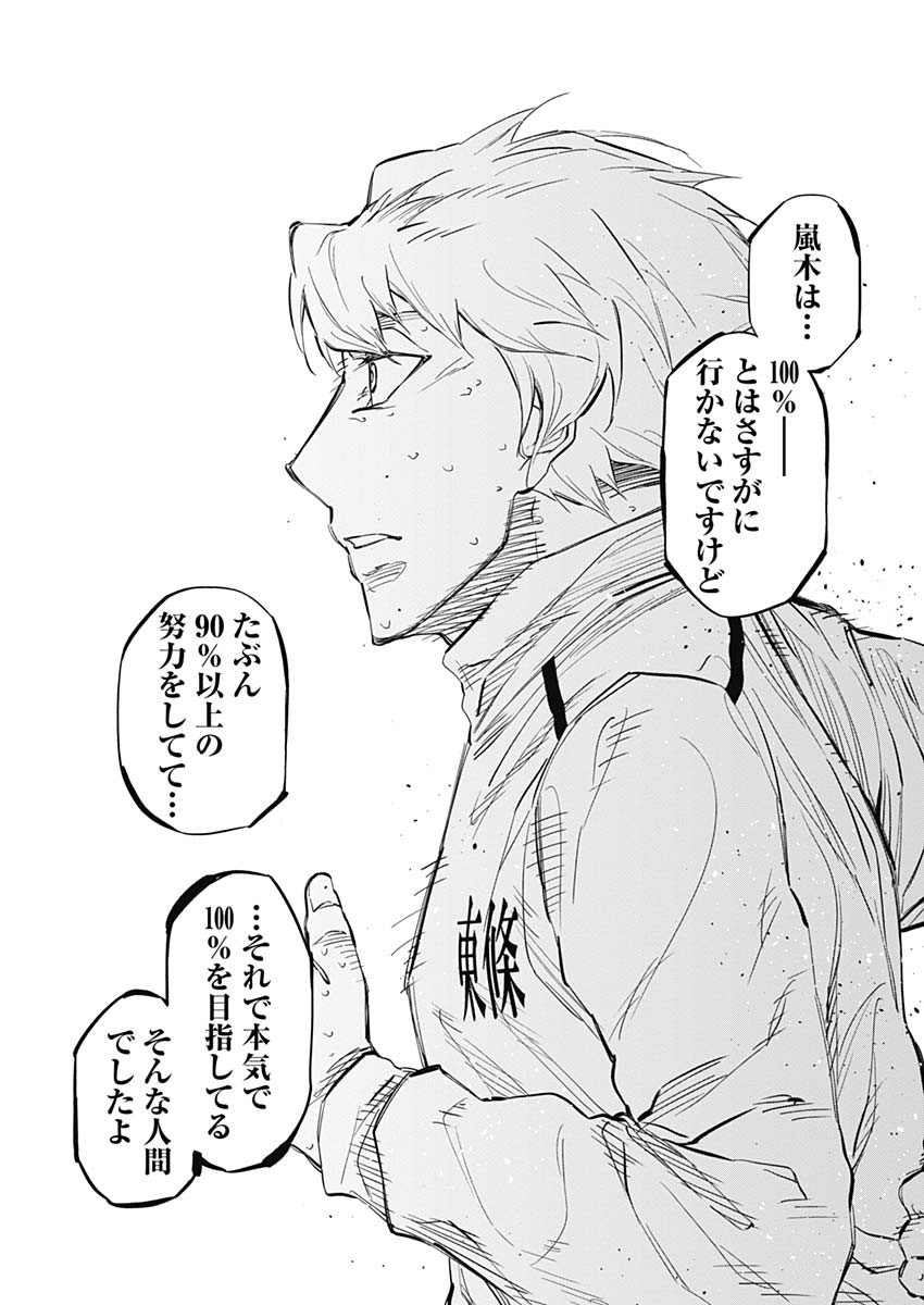 カテナチオ Chap 29 - Next Chap 30