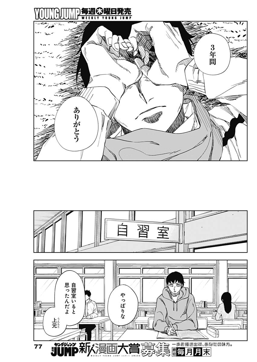 カテナチオ Chap 3 - Next Chap 4